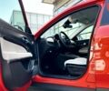 купить новое авто Фиат 600e 2024 года от официального дилера Форвард-Авто Фиат фото