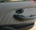 Красный Фиат Альбеа, объемом двигателя 1.37 л и пробегом 91 тыс. км за 4000 $, фото 11 на Automoto.ua