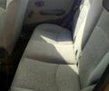Фіат Альбеа, об'ємом двигуна 14 л та пробігом 175 тис. км за 3200 $, фото 7 на Automoto.ua