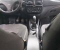 Сірий Фіат Брава, об'ємом двигуна 1.58 л та пробігом 250 тис. км за 1800 $, фото 2 на Automoto.ua
