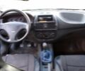 Синий Фиат Брава, объемом двигателя 1.4 л и пробегом 1 тыс. км за 1450 $, фото 5 на Automoto.ua