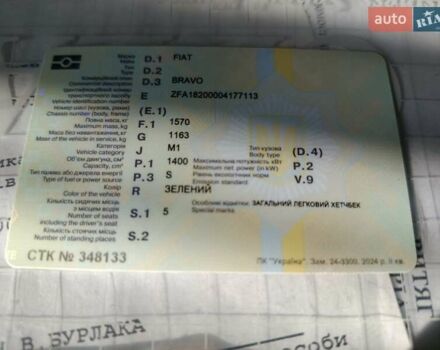 Зеленый Фиат Брава, объемом двигателя 1.4 л и пробегом 160 тыс. км за 2000 $, фото 1 на Automoto.ua