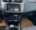 Бежевый Фиат Браво, объемом двигателя 1.37 л и пробегом 138 тыс. км за 6000 $, фото 14 на Automoto.ua