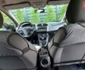 Серый Фиат Браво, объемом двигателя 1.9 л и пробегом 189 тыс. км за 6000 $, фото 2 на Automoto.ua