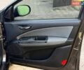 Сірий Фіат Браво, об'ємом двигуна 1.9 л та пробігом 270 тис. км за 4700 $, фото 32 на Automoto.ua