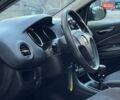 Синій Фіат Браво, об'ємом двигуна 1.6 л та пробігом 288 тис. км за 4200 $, фото 5 на Automoto.ua
