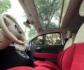 Білий Фіат Чінквеченто, об'ємом двигуна 1.2 л та пробігом 89 тис. км за 6200 $, фото 3 на Automoto.ua