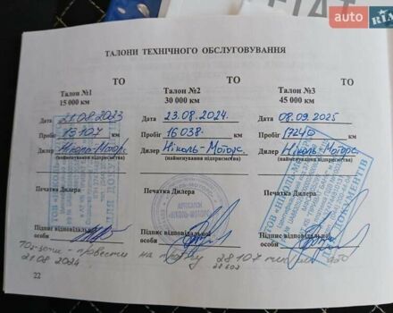 Червоний Фіат Чінквеченто, об'ємом двигуна 1.2 л та пробігом 17 тис. км за 14800 $, фото 10 на Automoto.ua