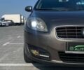 Фиат Крома, объемом двигателя 2.4 л и пробегом 228 тыс. км за 7990 $, фото 5 на Automoto.ua