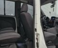 Білий Фіат Добло Панорама, об'ємом двигуна 1.4 л та пробігом 243 тис. км за 5100 $, фото 10 на Automoto.ua