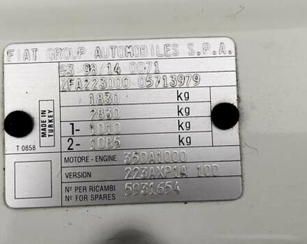 Білий Фіат Добло Панорама, об'ємом двигуна 1.37 л та пробігом 141 тис. км за 5900 $, фото 19 на Automoto.ua