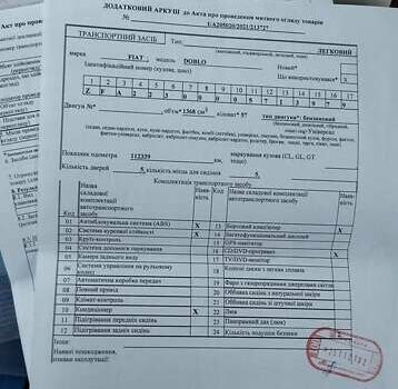 Білий Фіат Добло Панорама, об'ємом двигуна 1.37 л та пробігом 141 тис. км за 5900 $, фото 23 на Automoto.ua