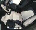 Білий Фіат Добло вант., об'ємом двигуна 0 л та пробігом 168 тис. км за 9000 $, фото 10 на Automoto.ua