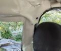Белый Фиат Добло груз., объемом двигателя 1.9 л и пробегом 226 тыс. км за 1700 $, фото 16 на Automoto.ua