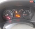 Белый Фиат Добло груз., объемом двигателя 1.91 л и пробегом 310 тыс. км за 4800 $, фото 2 на Automoto.ua