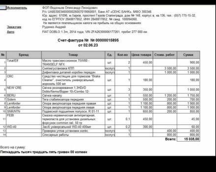 Белый Фиат Добло груз., объемом двигателя 0.13 л и пробегом 288 тыс. км за 5400 $, фото 11 на Automoto.ua