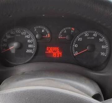 Фиат Добло груз. 2005 в Житомире на Automoto.ua Белый Фиат Добло груз., объемом двигателя 1.3 л и пробегом 372 тыс. км за 3700 $, фото 1 на Automoto.ua