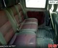 Красный Фиат Добло груз., объемом двигателя 1.9 л и пробегом 1 тыс. км за 3400 $, фото 12 на Automoto.ua