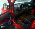 Красный Фиат Добло груз., объемом двигателя 1.6 л и пробегом 1 тыс. км за 3500 $, фото 3 на Automoto.ua