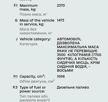 Фиат Добло груз., объемом двигателя 0 л и пробегом 305 тыс. км за 5900 $, фото 13 на Automoto.ua