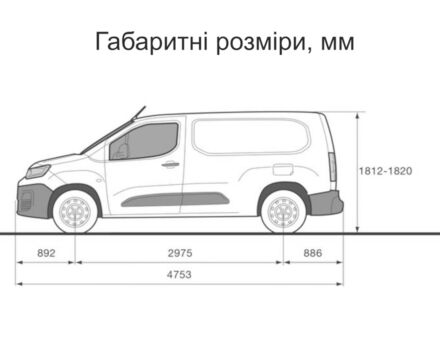 купить новое авто Фиат Добло груз. 2023 года от официального дилера Fiat "НІКО Мегаполіс" Фиат фото