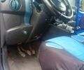 Синій Фіат Добло вант., об'ємом двигуна 0 л та пробігом 325 тис. км за 3650 $, фото 18 на Automoto.ua