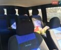 Білий Фіат Добло пас., об'ємом двигуна 1.9 л та пробігом 248 тис. км за 5800 $, фото 13 на Automoto.ua