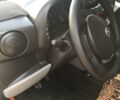 Білий Фіат Добло пас., об'ємом двигуна 1.3 л та пробігом 280 тис. км за 5800 $, фото 10 на Automoto.ua
