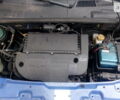 Синий Фиат Добло пасс., объемом двигателя 1.3 л и пробегом 252 тыс. км за 5850 $, фото 4 на Automoto.ua