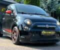 Чорний Фіат Інша, об'ємом двигуна 0 л та пробігом 115 тис. км за 6700 $, фото 1 на Automoto.ua