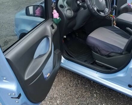 Синій Фіат Інша, об'ємом двигуна 1.2 л та пробігом 200 тис. км за 5456 $, фото 3 на Automoto.ua