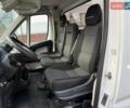 Белый Фиат Дукато, объемом двигателя 3 л и пробегом 660 тыс. км за 15800 $, фото 18 на Automoto.ua