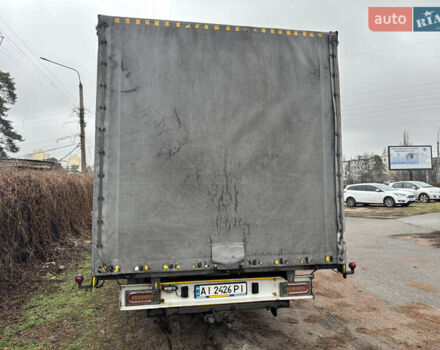 Білий Фіат Дукато, об'ємом двигуна 2.29 л та пробігом 698 тис. км за 8000 $, фото 5 на Automoto.ua