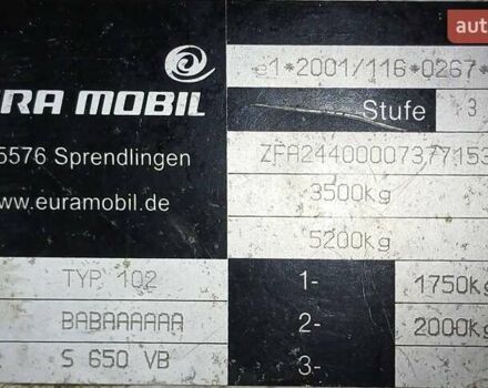 Белый Фиат Дукато, объемом двигателя 2.4 л и пробегом 186 тыс. км за 19000 $, фото 32 на Automoto.ua