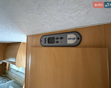 Белый Фиат Дукато, объемом двигателя 2.8 л и пробегом 54 тыс. км за 35950 $, фото 49 на Automoto.ua