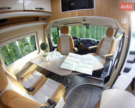 Белый Фиат Дукато, объемом двигателя 3 л и пробегом 237 тыс. км за 51000 $, фото 3 на Automoto.ua