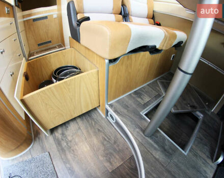 Белый Фиат Дукато, объемом двигателя 3 л и пробегом 237 тыс. км за 51000 $, фото 17 на Automoto.ua