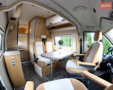 Белый Фиат Дукато, объемом двигателя 3 л и пробегом 237 тыс. км за 51000 $, фото 7 на Automoto.ua