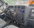 Белый Фиат Дукато, объемом двигателя 2.8 л и пробегом 500 тыс. км за 6550 $, фото 7 на Automoto.ua