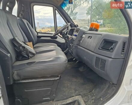 Белый Фиат Дукато, объемом двигателя 2.8 л и пробегом 500 тыс. км за 6550 $, фото 5 на Automoto.ua