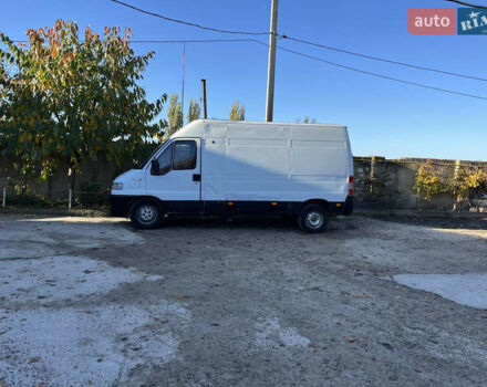 Белый Фиат Дукато, объемом двигателя 2.5 л и пробегом 5 тыс. км за 2500 $, фото 5 на Automoto.ua
