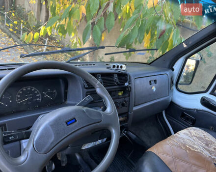 Белый Фиат Дукато, объемом двигателя 2.5 л и пробегом 5 тыс. км за 2500 $, фото 7 на Automoto.ua