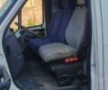 Білий Фіат Дукато, об'ємом двигуна 2.5 л та пробігом 572 тис. км за 2000 $, фото 1 на Automoto.ua