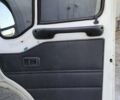 Белый Фиат Дукато, объемом двигателя 2.8 л и пробегом 285 тыс. км за 2900 $, фото 10 на Automoto.ua