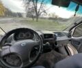 Білий Фіат Дукато, об'ємом двигуна 2.8 л та пробігом 320 тис. км за 3308 $, фото 6 на Automoto.ua