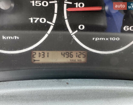 Белый Фиат Дукато, объемом двигателя 2.8 л и пробегом 498 тыс. км за 4299 $, фото 11 на Automoto.ua