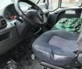Белый Фиат Дукато, объемом двигателя 2.3 л и пробегом 420 тыс. км за 2500 $, фото 5 на Automoto.ua