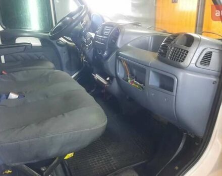 Білий Фіат Дукато, об'ємом двигуна 2.29 л та пробігом 250 тис. км за 4500 $, фото 15 на Automoto.ua