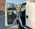 Білий Фіат Дукато, об'ємом двигуна 2.8 л та пробігом 488 тис. км за 2000 $, фото 7 на Automoto.ua