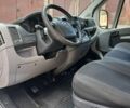Белый Фиат Дукато, объемом двигателя 2.5 л и пробегом 400 тыс. км за 7700 $, фото 7 на Automoto.ua